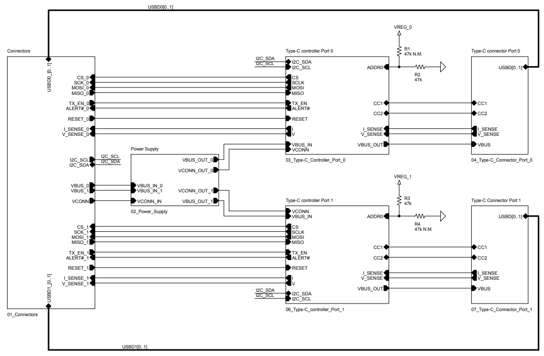ブロック図 - STMicroelectronics AEK-USB-2TYPEC1開発ボード